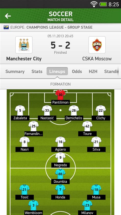 Flashscore.co.uk: Football Live Scores, Latest Football Results .